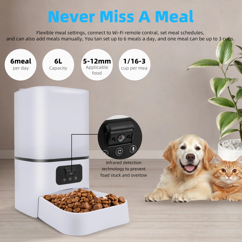 【2026】 Inteligentny automatycz – Automatic Pet Feeder recenzja i cena